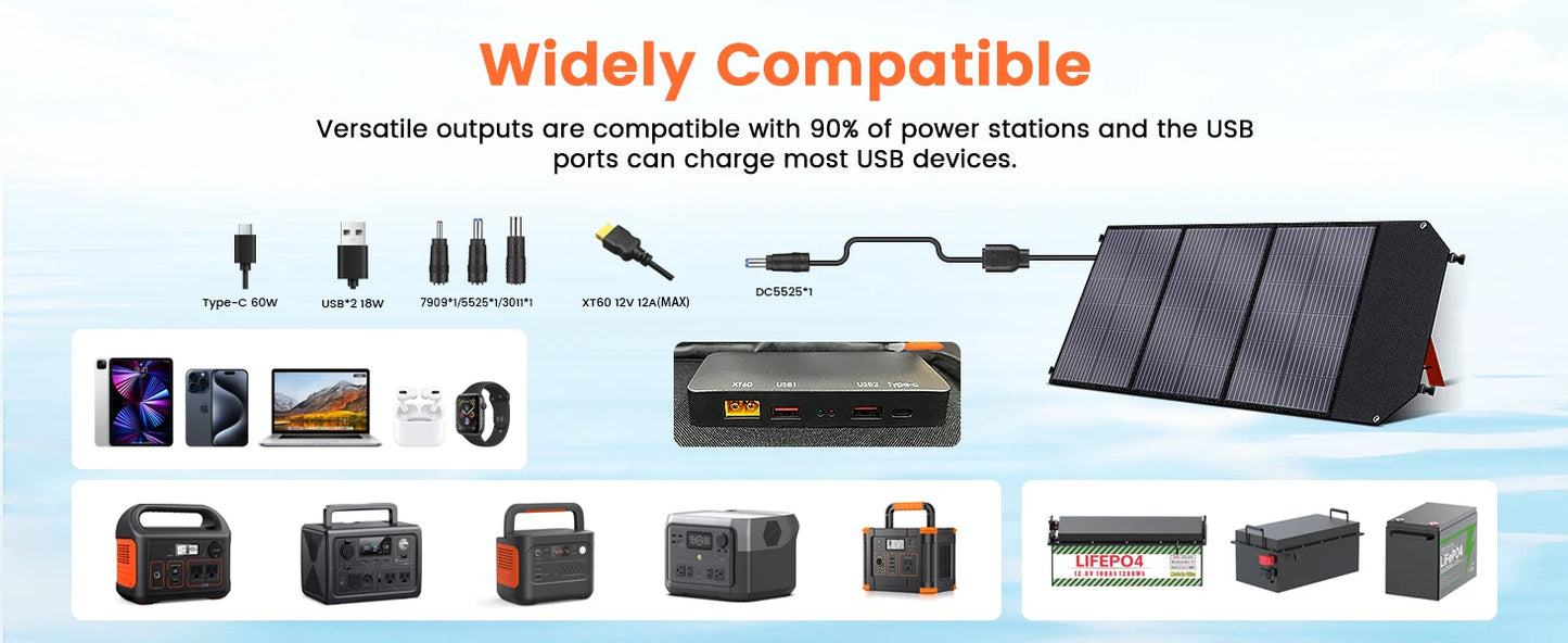 Portable Power Station 2400W 2048Wh Solar Panel RV Camping Generator