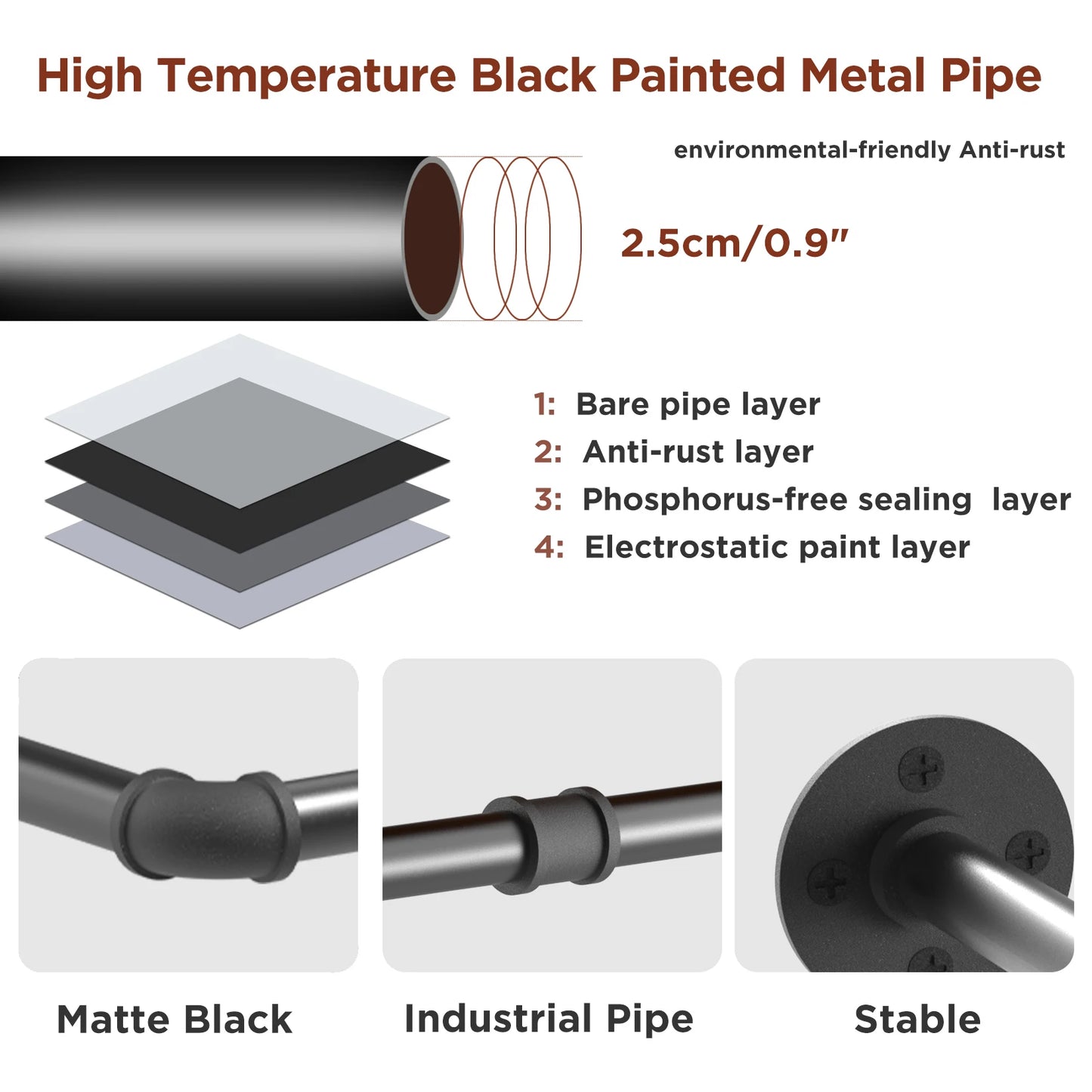 Wall Mounted Industrial Pipe Clothes Rail Set of 2 Coat Rack