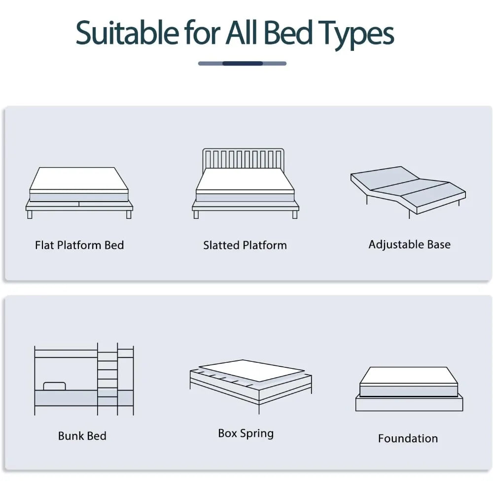 Ljustra Twin Size 6 Inch Gel Memory Foam Mattress Medium Firm