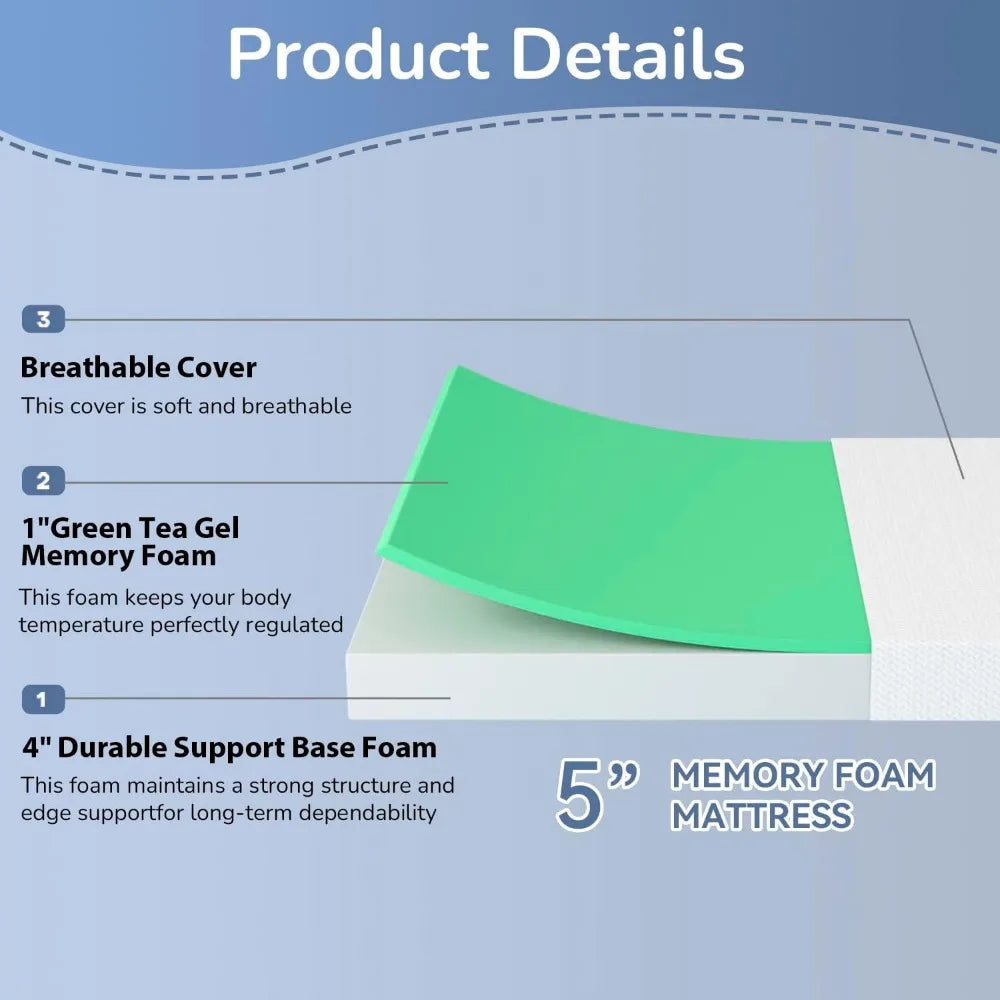 Ljustra 5 Inch Green Tea Memory Foam Mattress Cooling Gel Full Firm