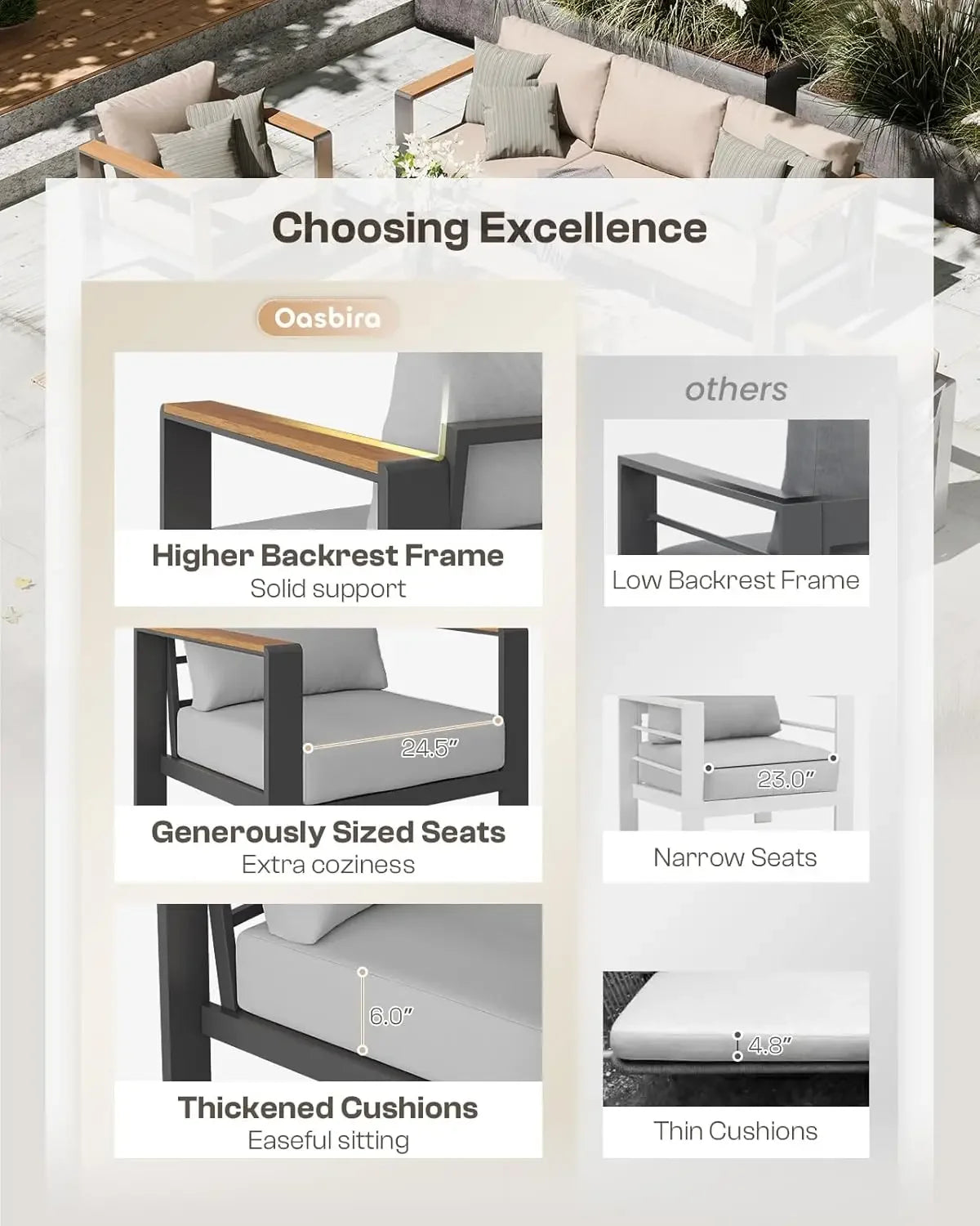 Aluminum Outdoor Patio Furniture Set with Coffee Table Sectional