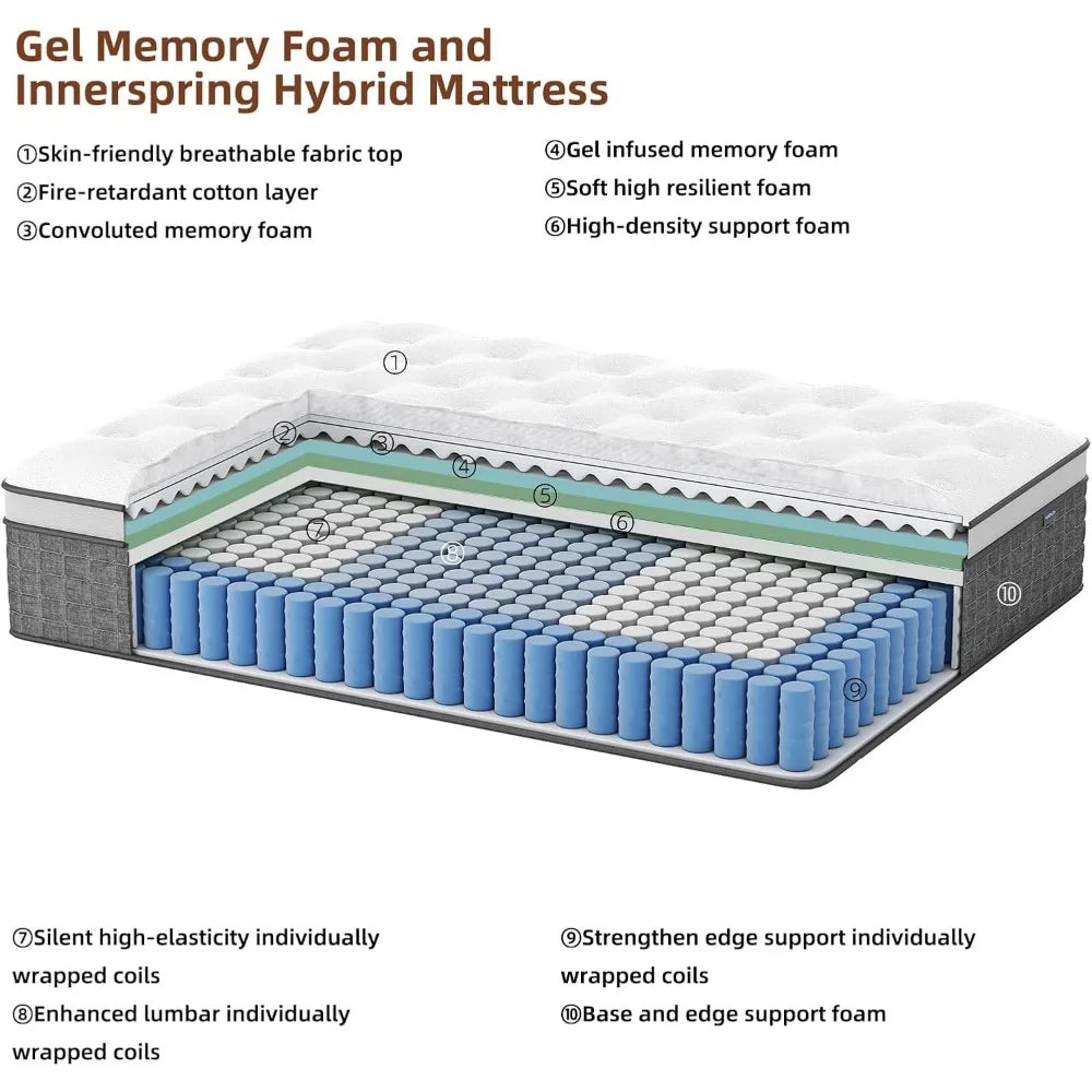 Ljustra Medium Firm Hybrid Mattress with Lumbar Support 12 Inch