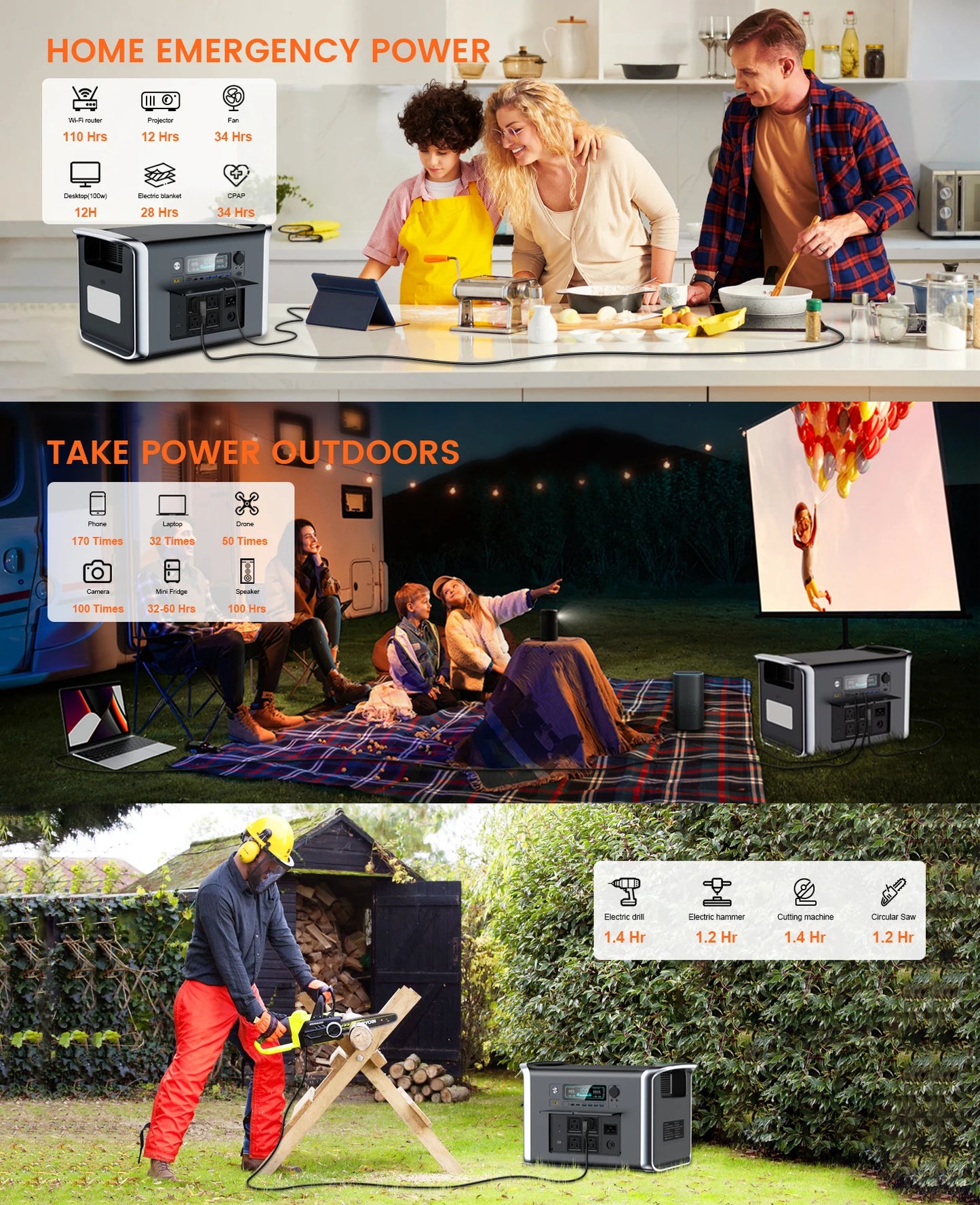 Portable Power Station 2400W 2048Wh Solar Panel RV Camping Generator