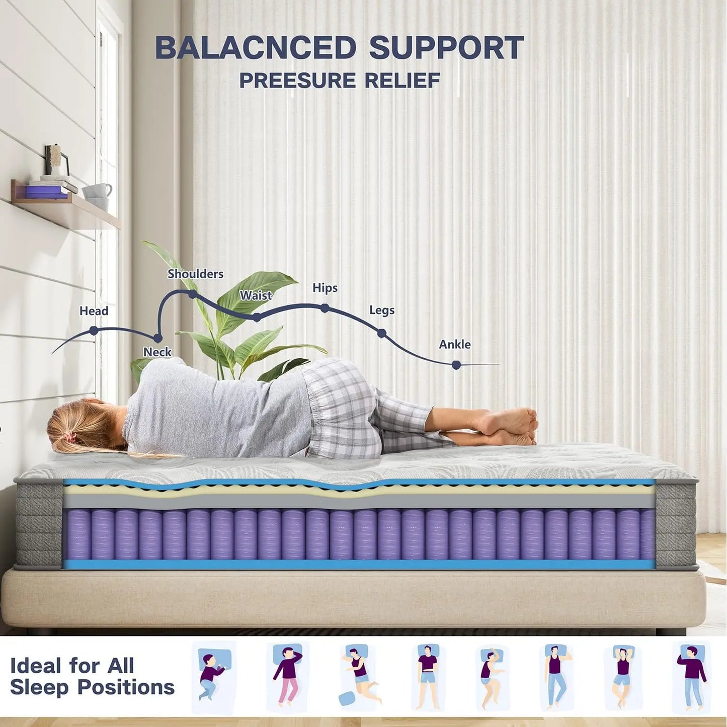 Ljustra Twin XL Mattress 12 Inch Hybrid Gel Memory Foam Medium Firm