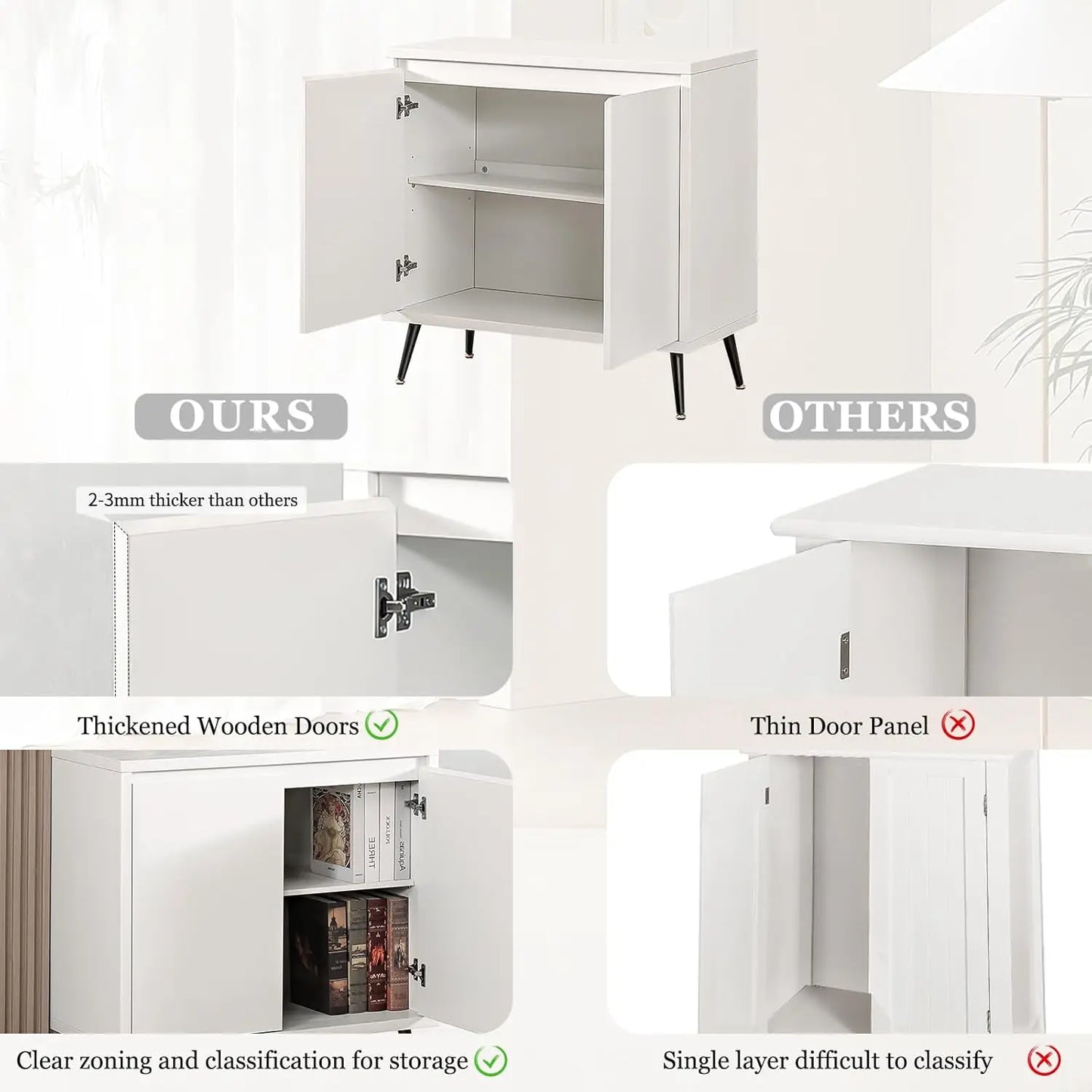 Modern 2-Door Sideboard Cabinet Freestanding Storage for Living Room