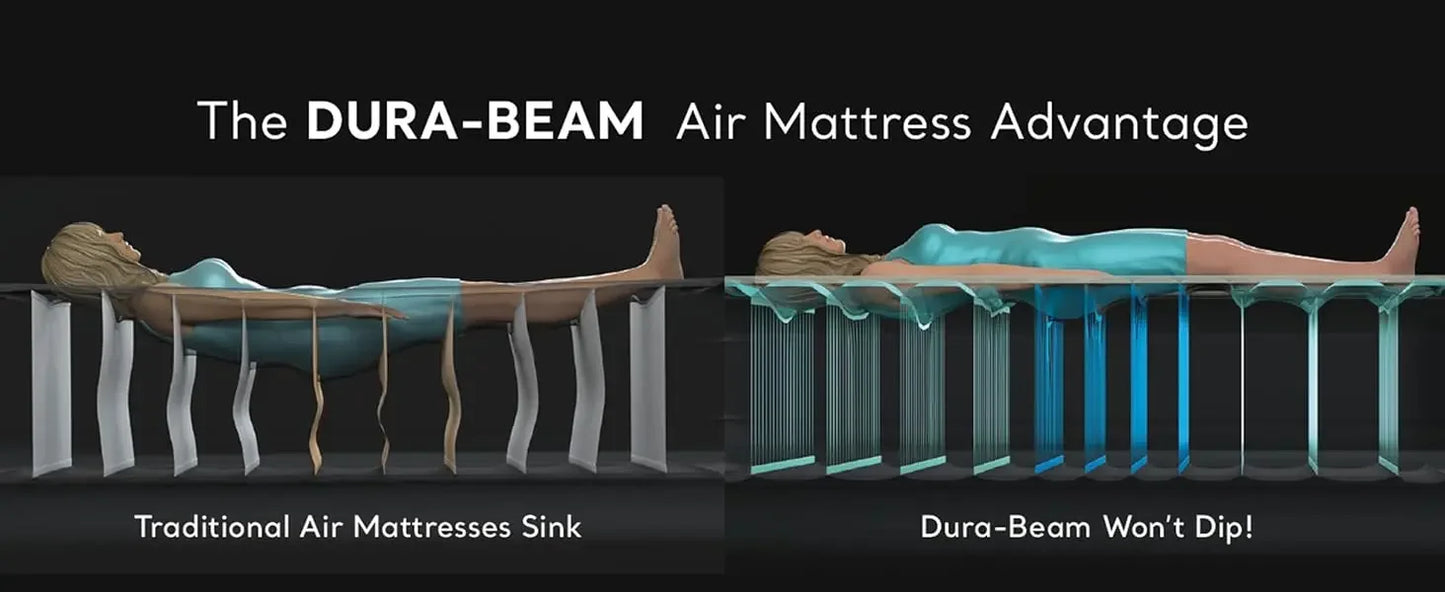 Ljustra 22in Queen Comfort Plush High-Rise Inflatable Air Mattress