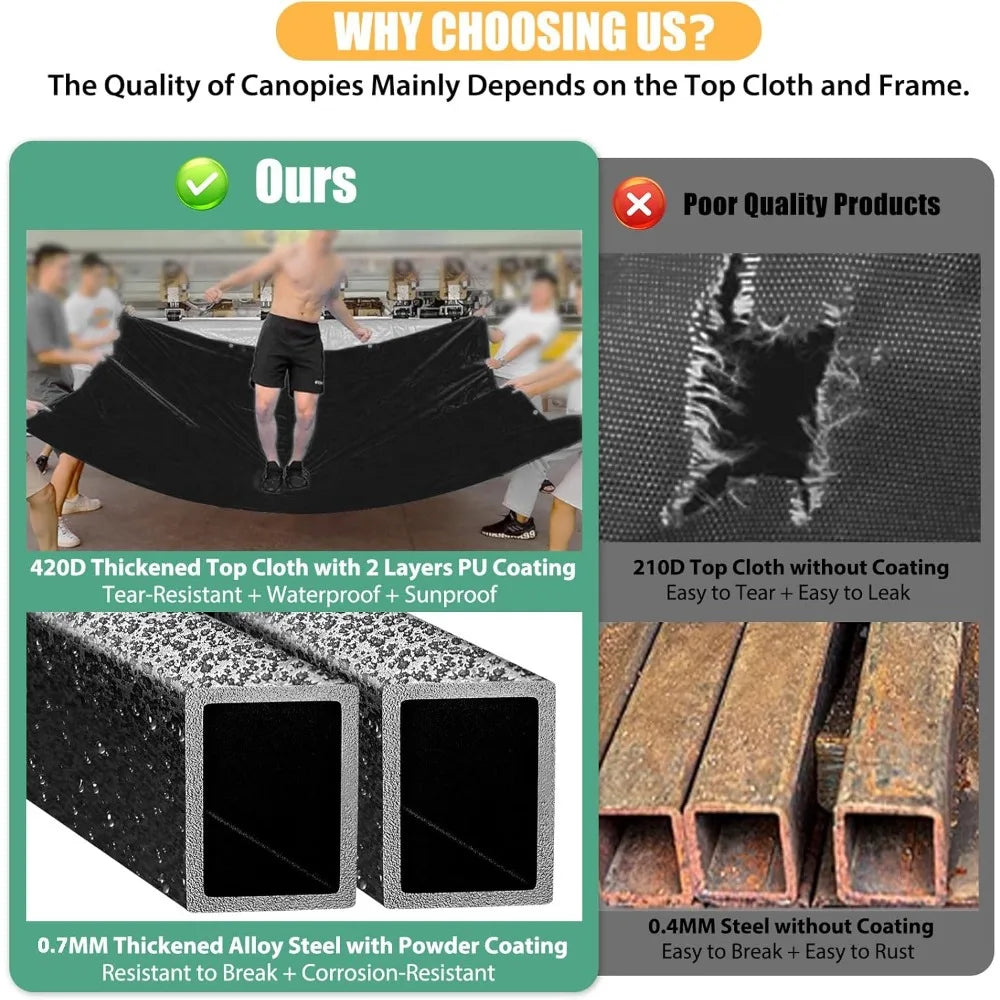 10x20 Pop Up Canopy Tent Heavy Duty Waterproof Commercial Outdoor