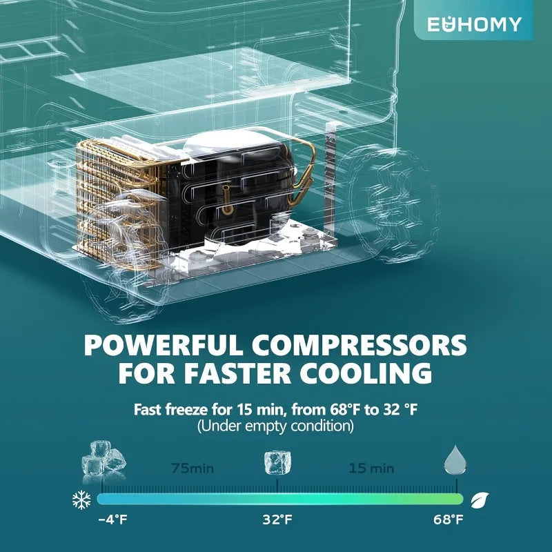 Portable 12 Volt Refrigerator 53QT Electric Cooler Freezer AC DC