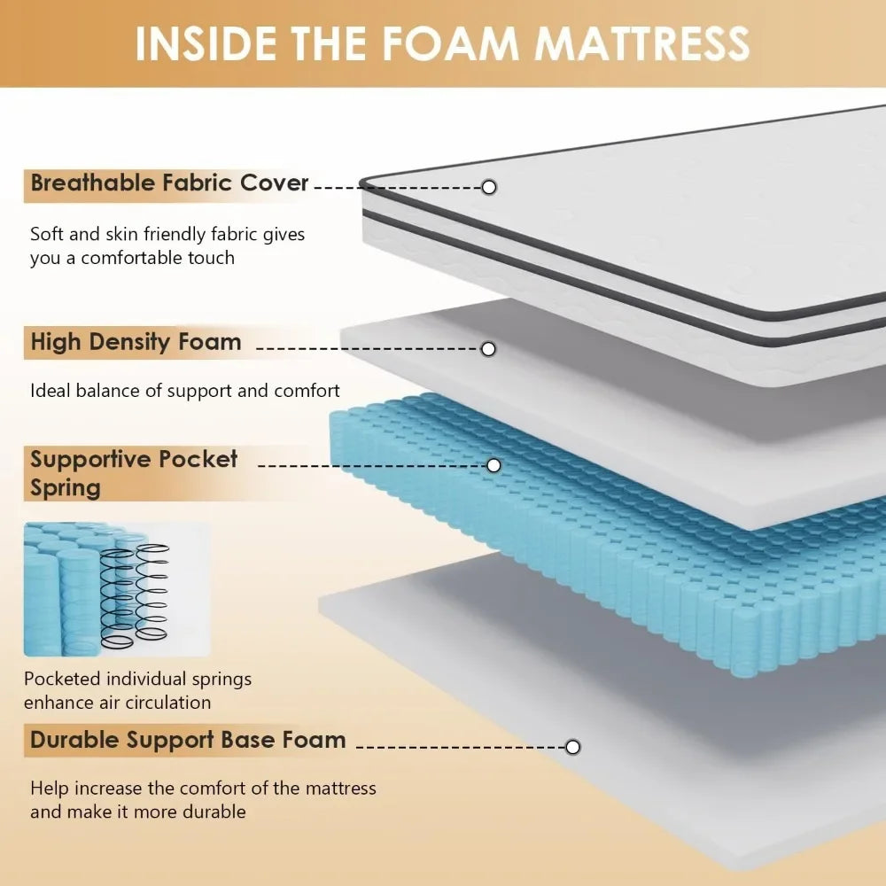 Ljustra 6 Inch Hybrid Mattress Medium Firm Twin Size CertiPUR-US