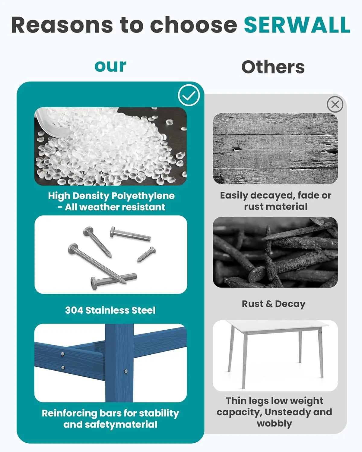 Outdoor Bar Table HDPE Patio Counter Height Rectangle Table for Garden