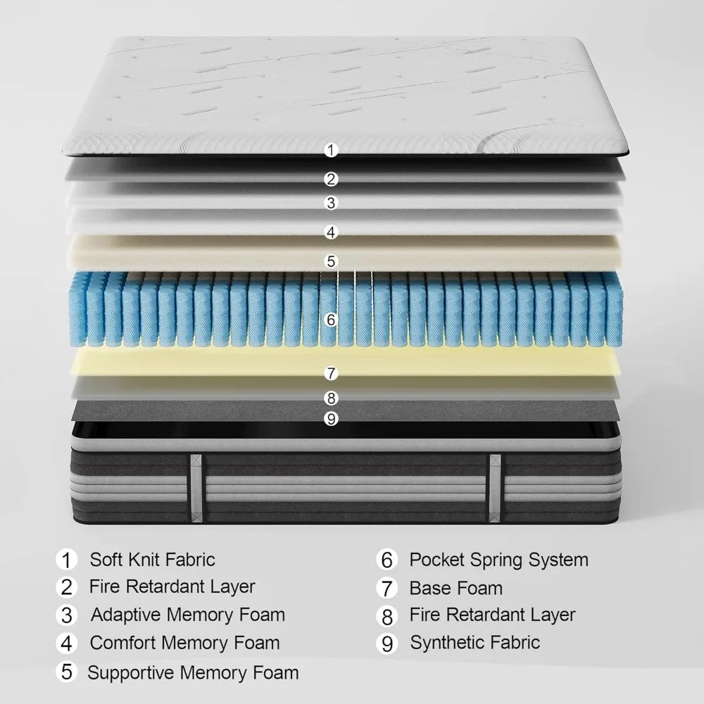 Ljustra Hybrid Mattress Queen Size 14 Inch Memory Foam Pocket Coils