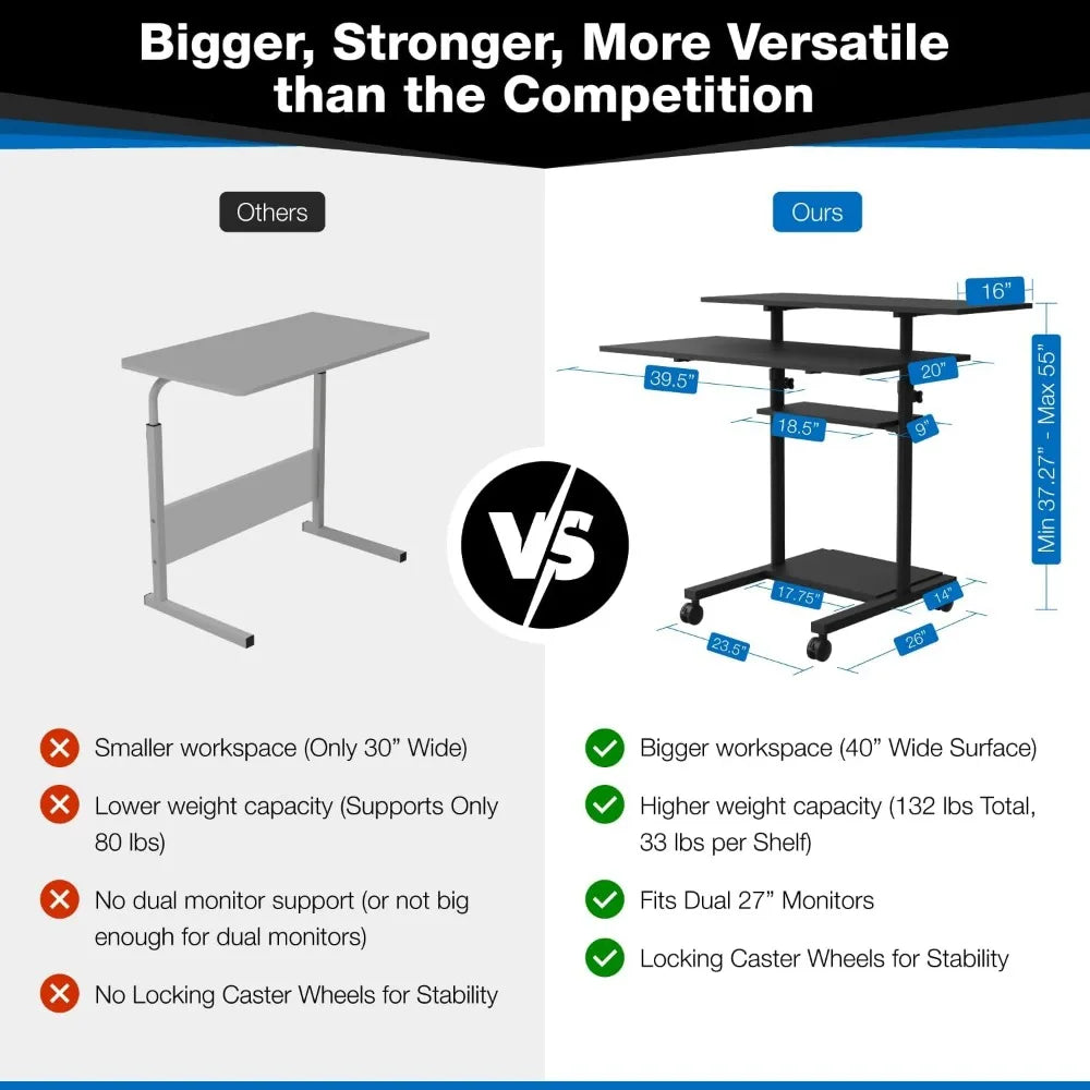 Ljustra Mobile Desk Workstation Height Adjustable Rolling Computer Desk