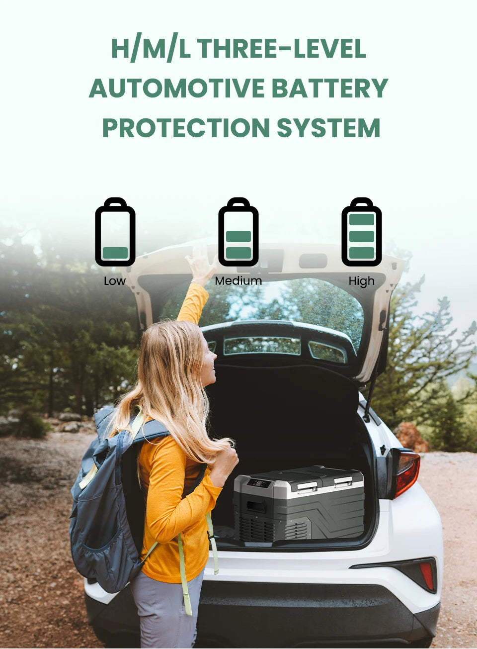 Ljustra Portable Refrigerator Mini Fridge Freezer 20L 30L 40L Camping