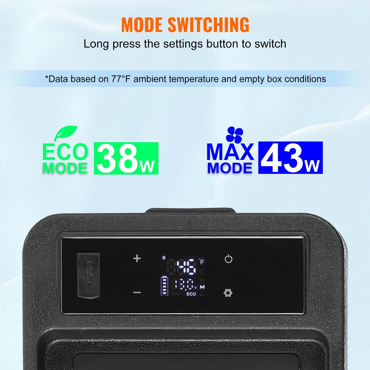 Ljustra 8L Portable Car Refrigerator Armrest Cooler -4℉ to 68℉ Adjustable