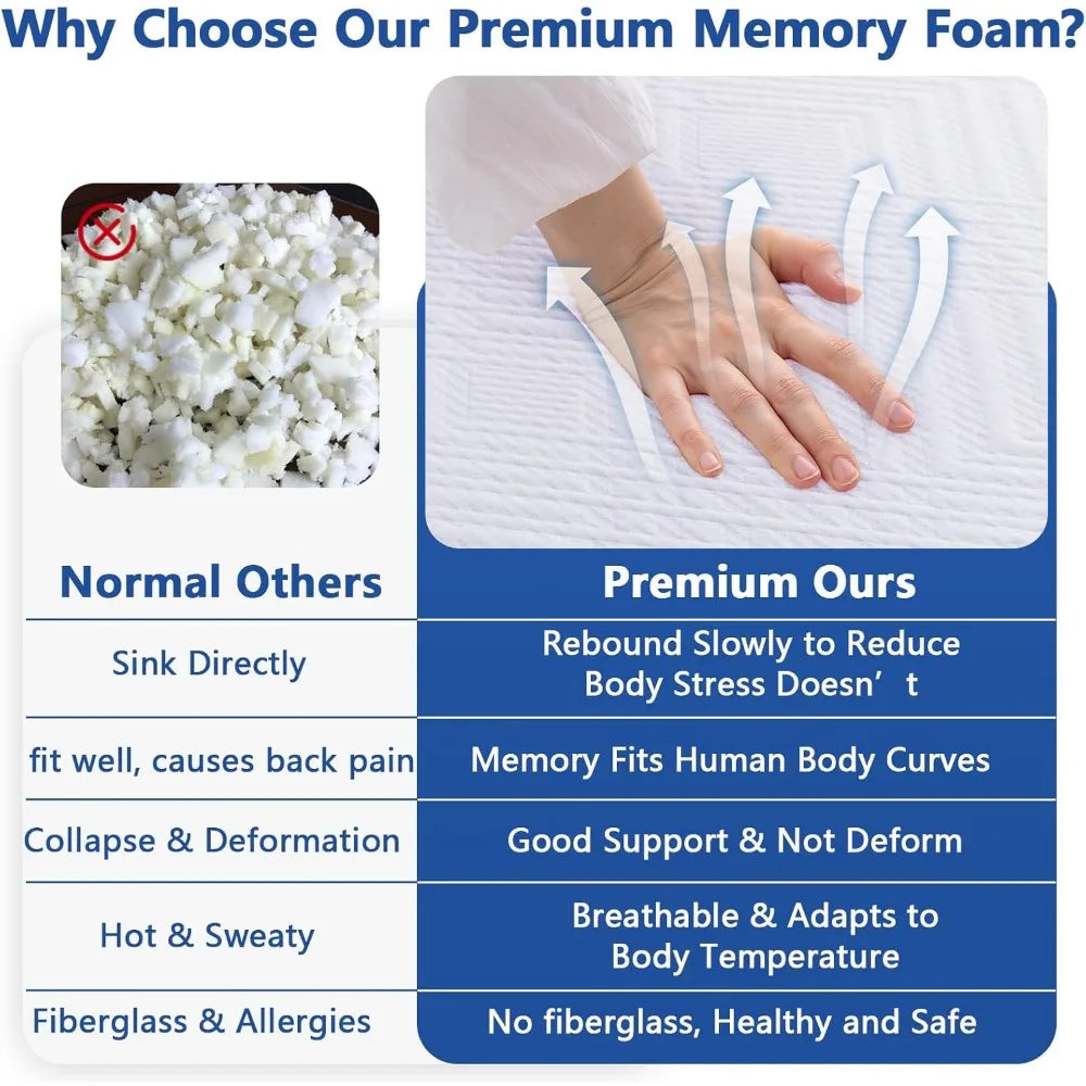 Ljustra Extra Firm Memory Foam Mattress Full Size 10 Inch Cooling Gel