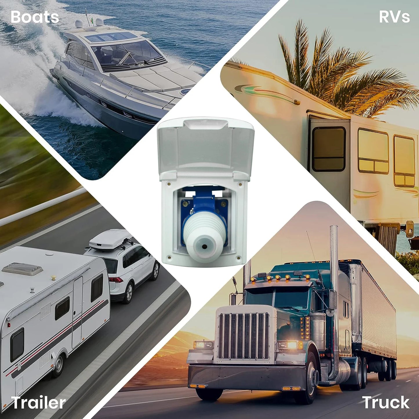 32 Amp RV Inlet Plug Outlet Box Kit Camper Shore Power Connector