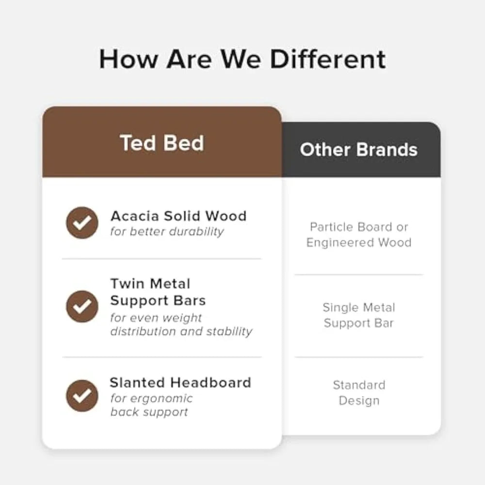 Ted Bed Frame Mid Century Modern Acacia Solid Wood Platform Bed