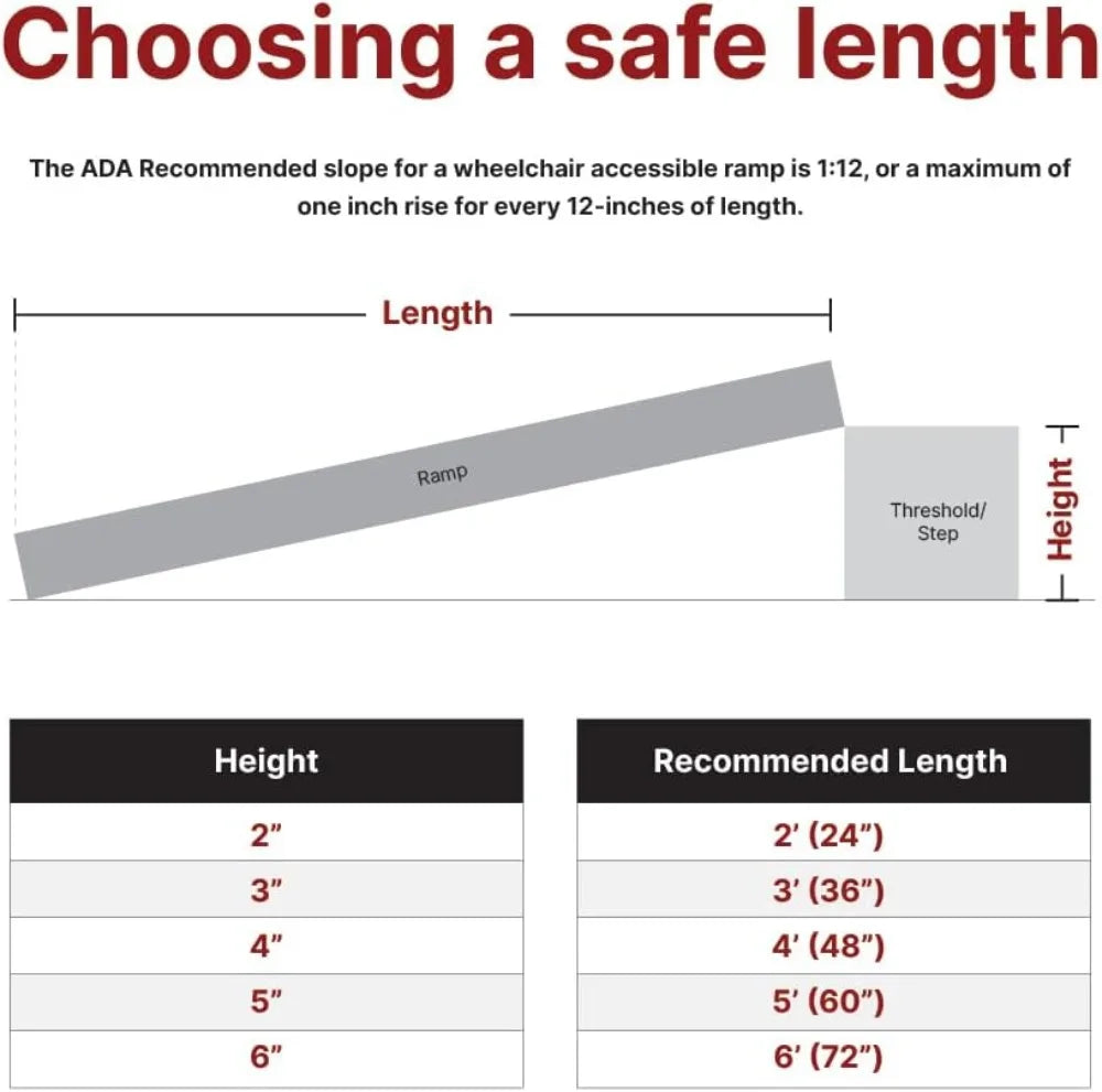 Empower Series 36 Inch Wide Aluminum Wheelchair Ramp with Legs Portable