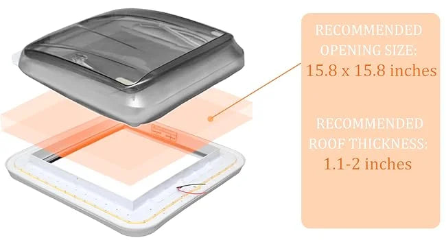 Camper Window RV Skylight with LED Sun Blinds Screen for Trailers