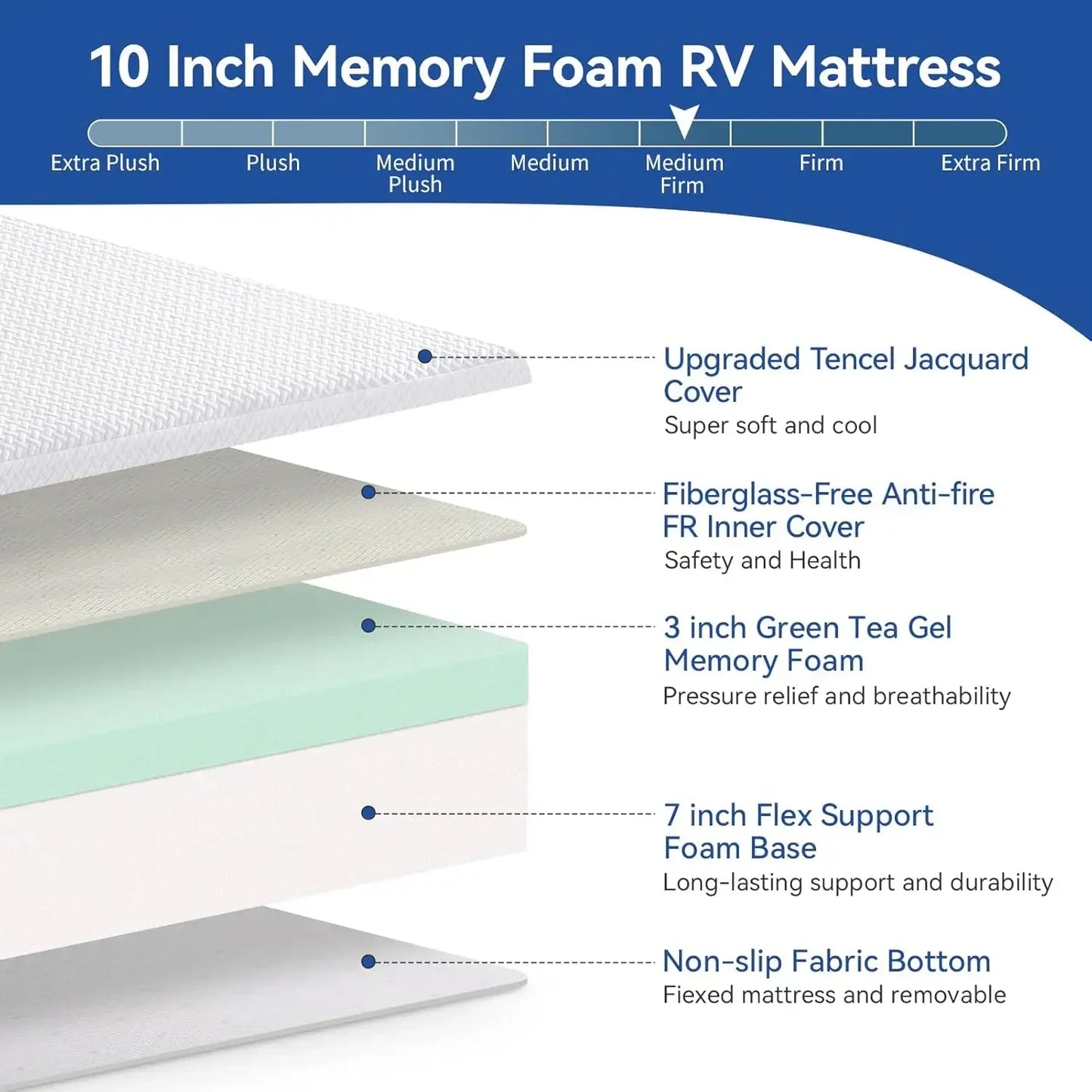 Ljustra RV Mattress Short King 10 Inch Memory Foam Cool Bed in a Box