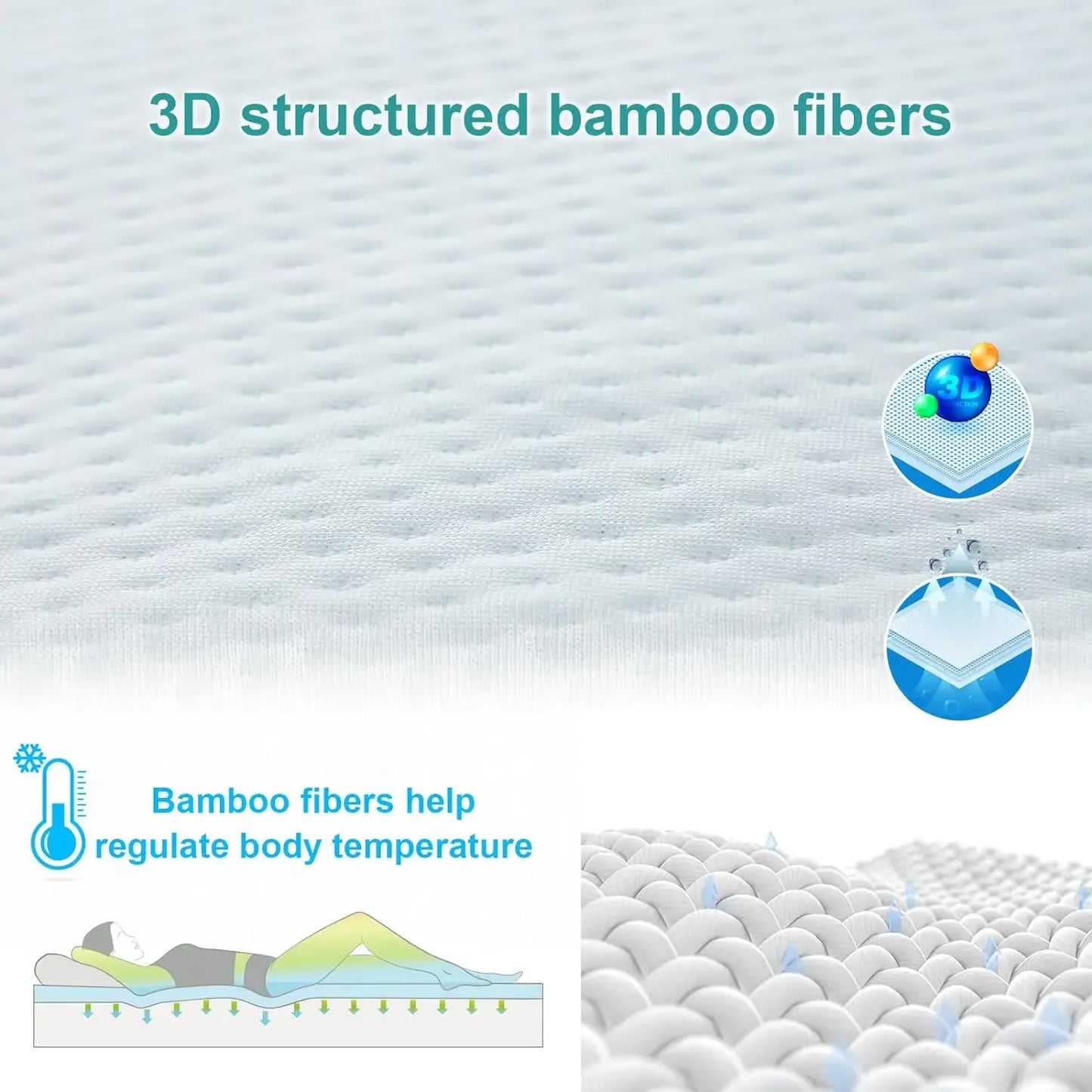 Ljustra Memory Foam Twin Mattress Topper Gel Pad 39x75 Inches