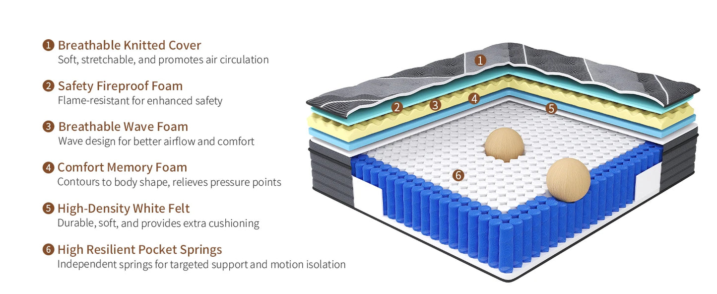 Ljustra King 12 Inch Hybrid Mattress Memory Foam Pocket Springs Pressure Relief