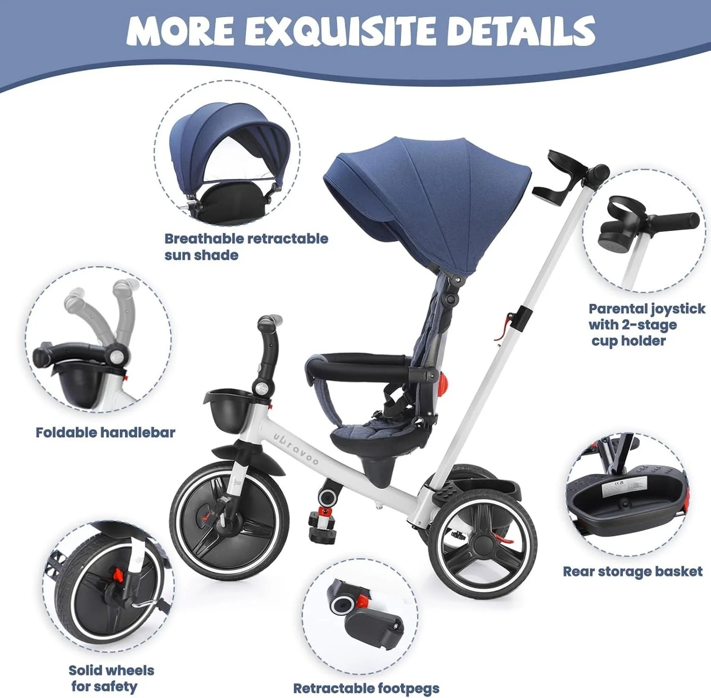 Ljustra 5-in-1 Baby Stroller Tricycle Adjustable Canopy 1-5 Years