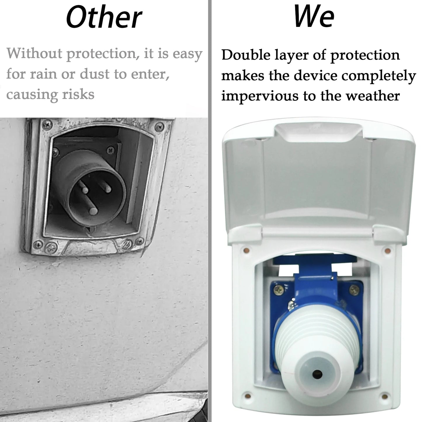 32 Amp RV Inlet Plug Outlet Box Kit Camper Shore Power Connector