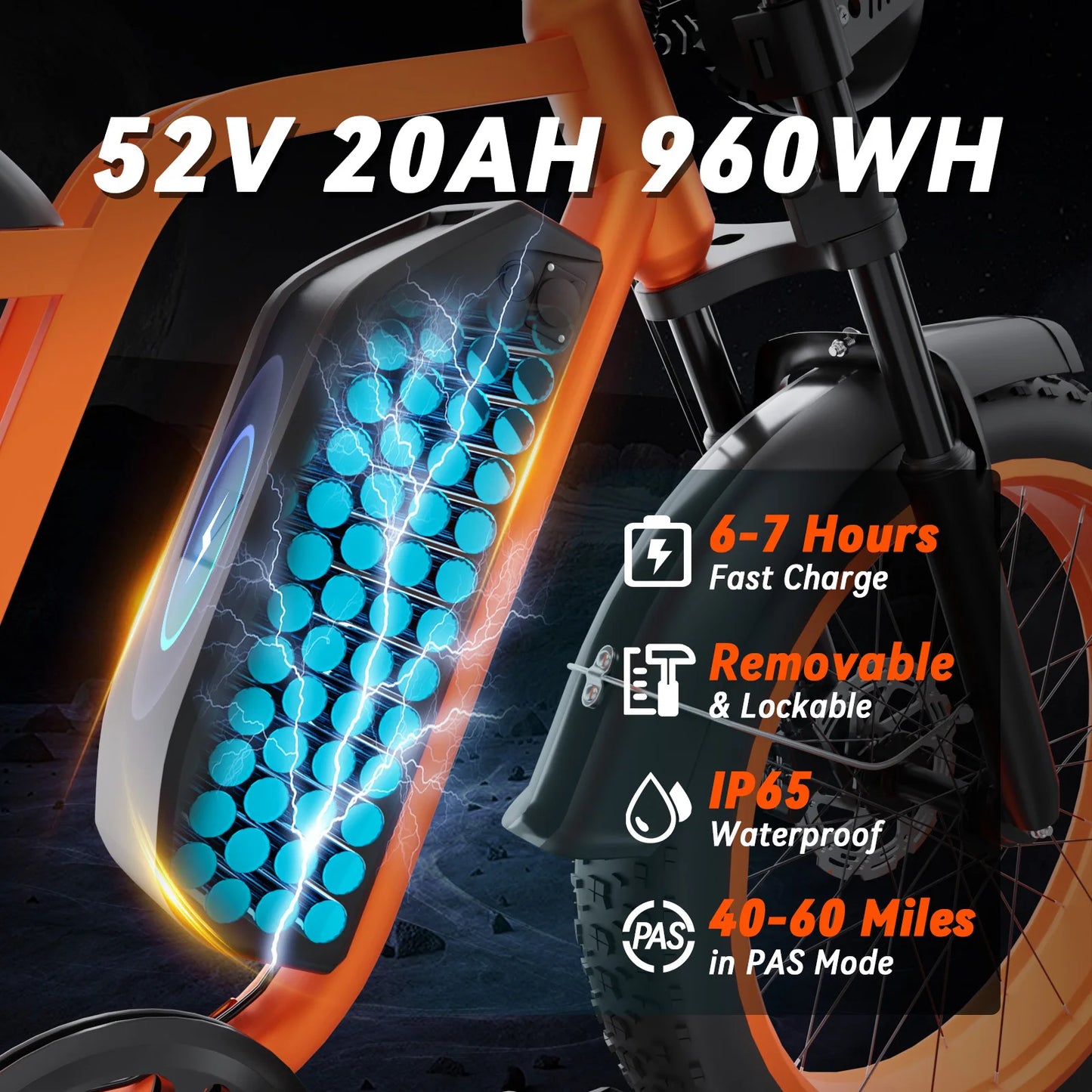 B8 Electric Bike 1500W Motor 32MPH 80-Mile Range Removable Battery