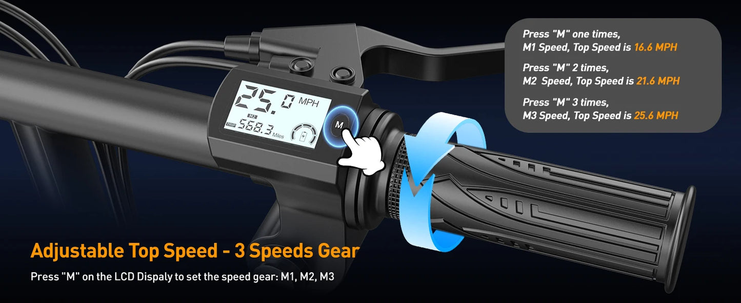 Ljustra F6PRO Electric Bike Commuter 40Miles Range 48V15AH Folding E-bike