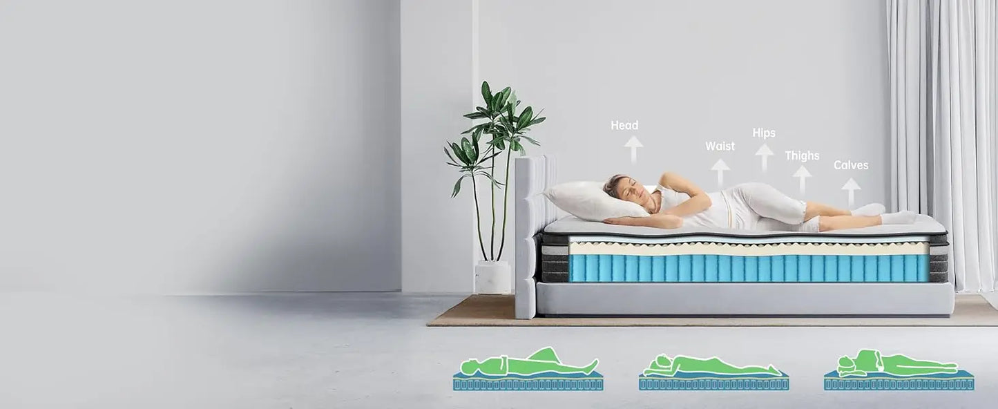 Ljustra Queen Size 10 Inch Gel Memory Foam Hybrid Mattress for Back Pain Relief