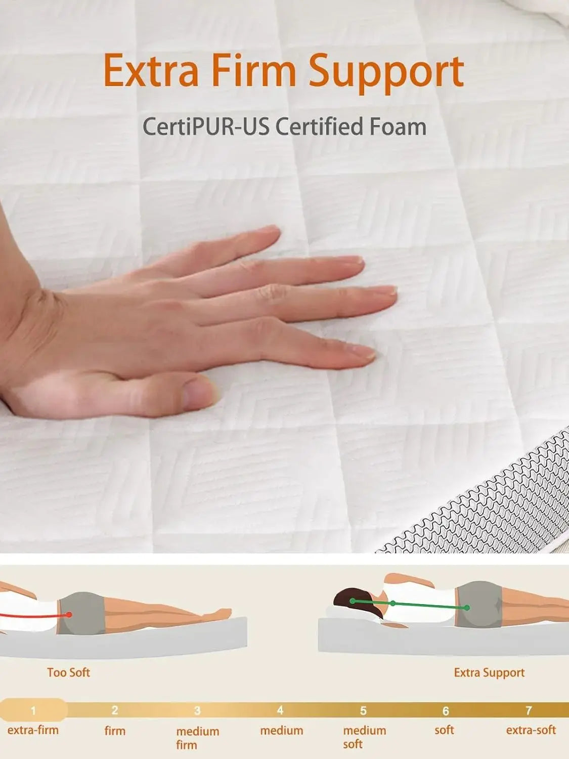 Ljustra 3 Inch Pain Relieving Foam Mattress Topper Removable Cover