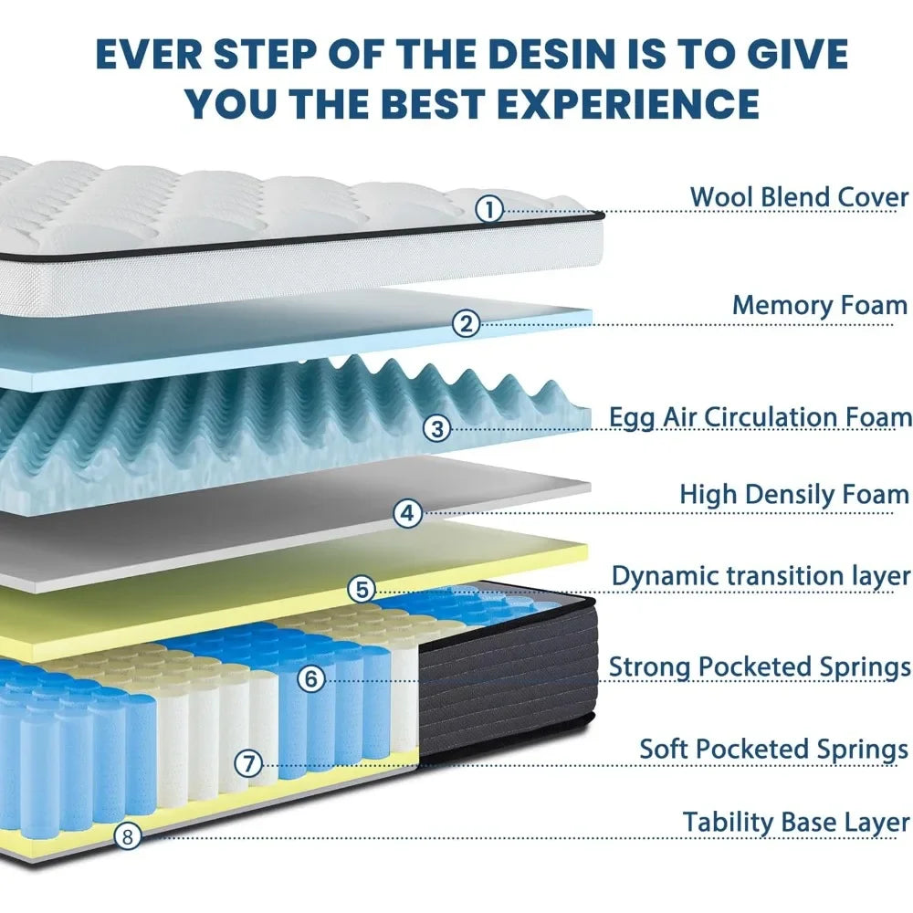 Ljustra Queen Mattress 12 Inch Pillow Top Hybrid Medium Firm Pressure Relief