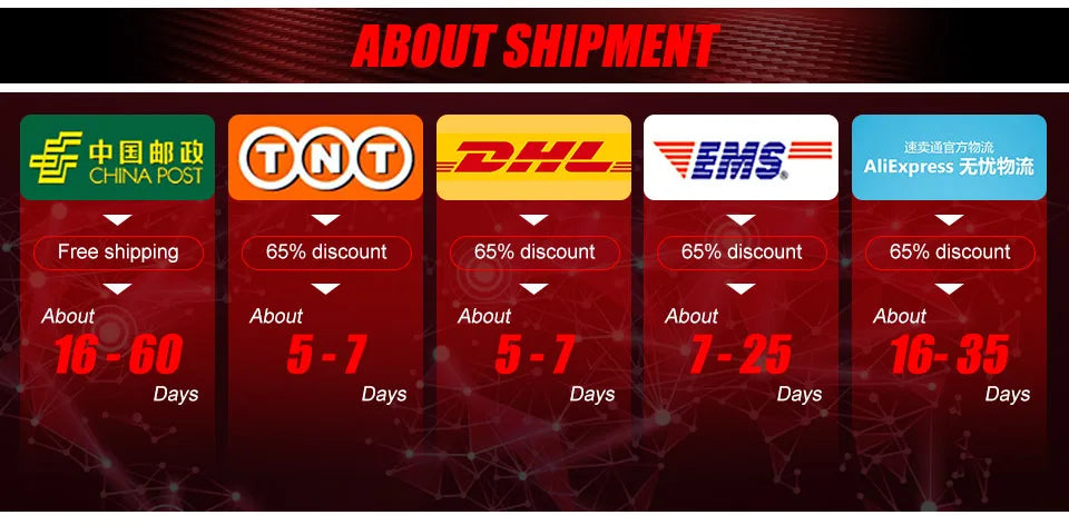 Biometric Fingerprint Gun Safe for 3 Rifles and Shotguns Cabinet