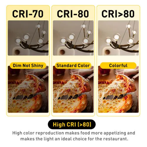 Vintage Rustic Tree Branch Glass Ball Chandelier Nordic Hanging Lamp