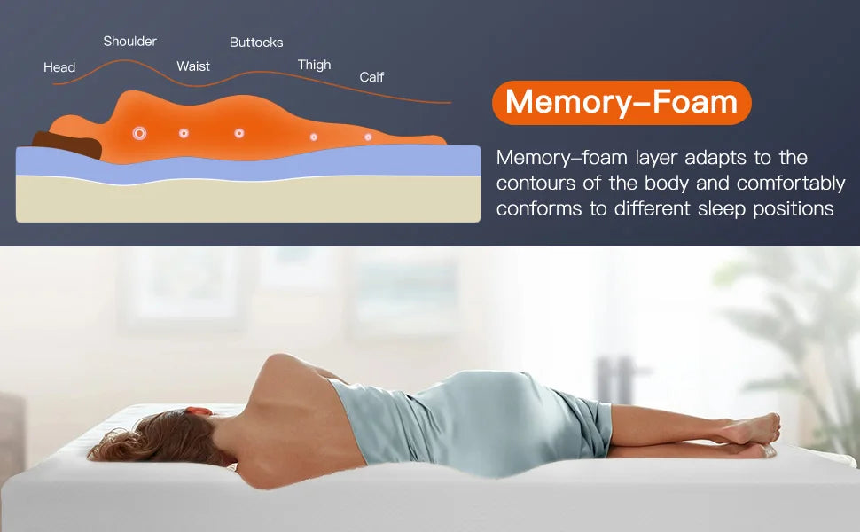 Ljustra 8 Inch Twin Gel Memory Foam Mattress for Cool Sleep Pressure Relief