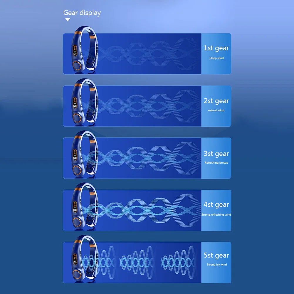 Mute USB Bladeless Neck Fan 5 Speeds Rechargeable Portable Cooling Fan