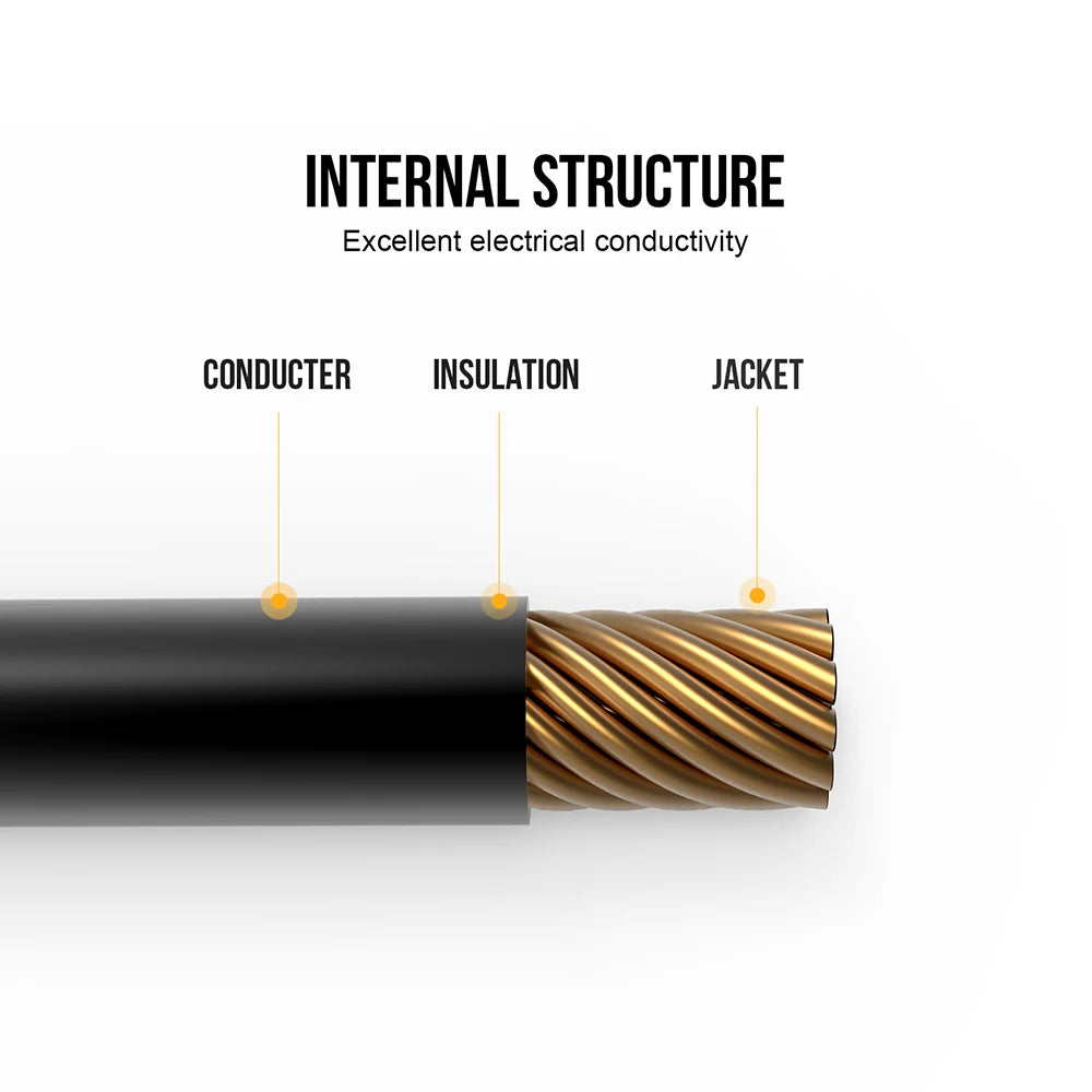 Ljustra Flexible Solar Panel 100W 150W 200W 300W for Camping Home Car