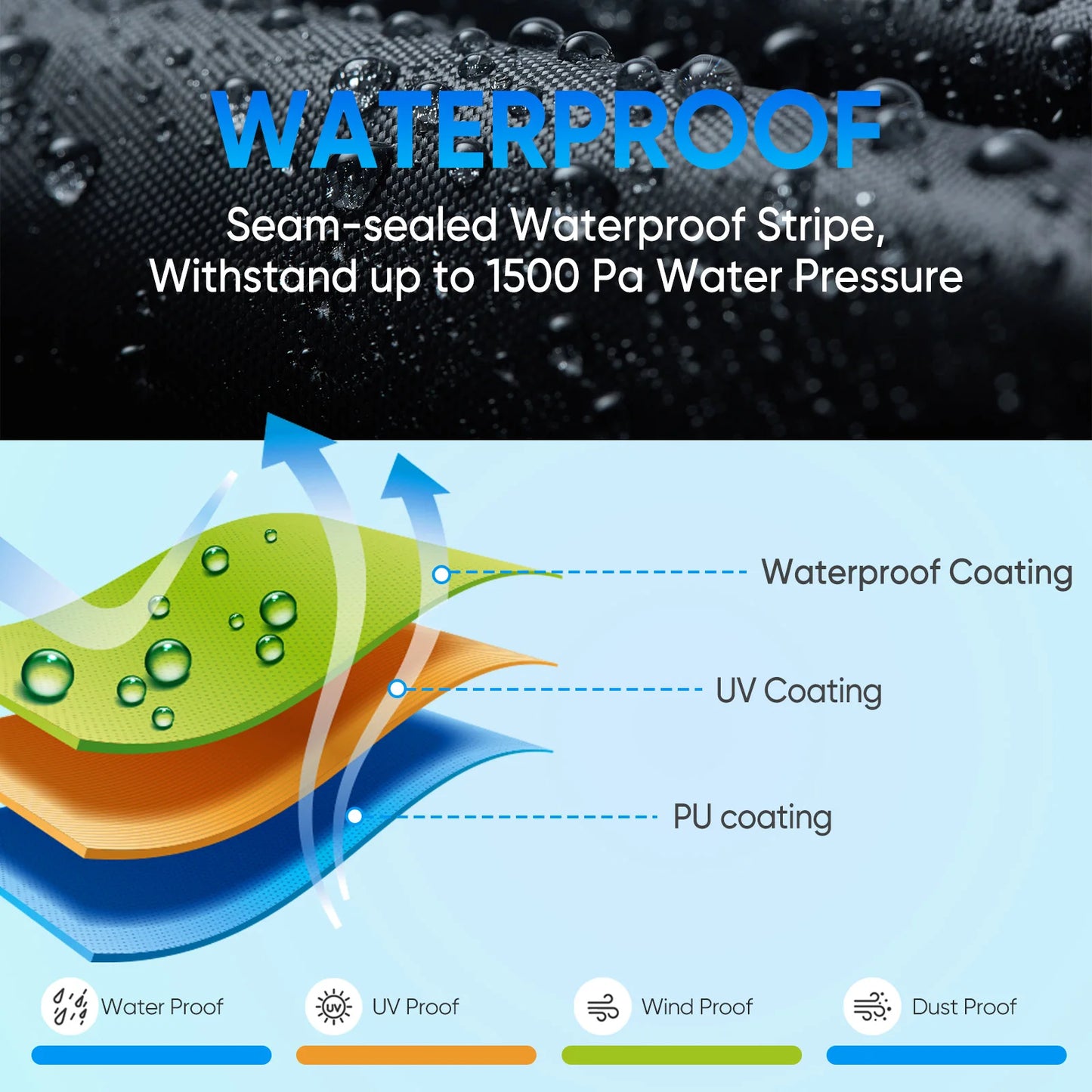 210D Universal Motorcycle Cover Waterproof UV Dust Rain Snow Proof