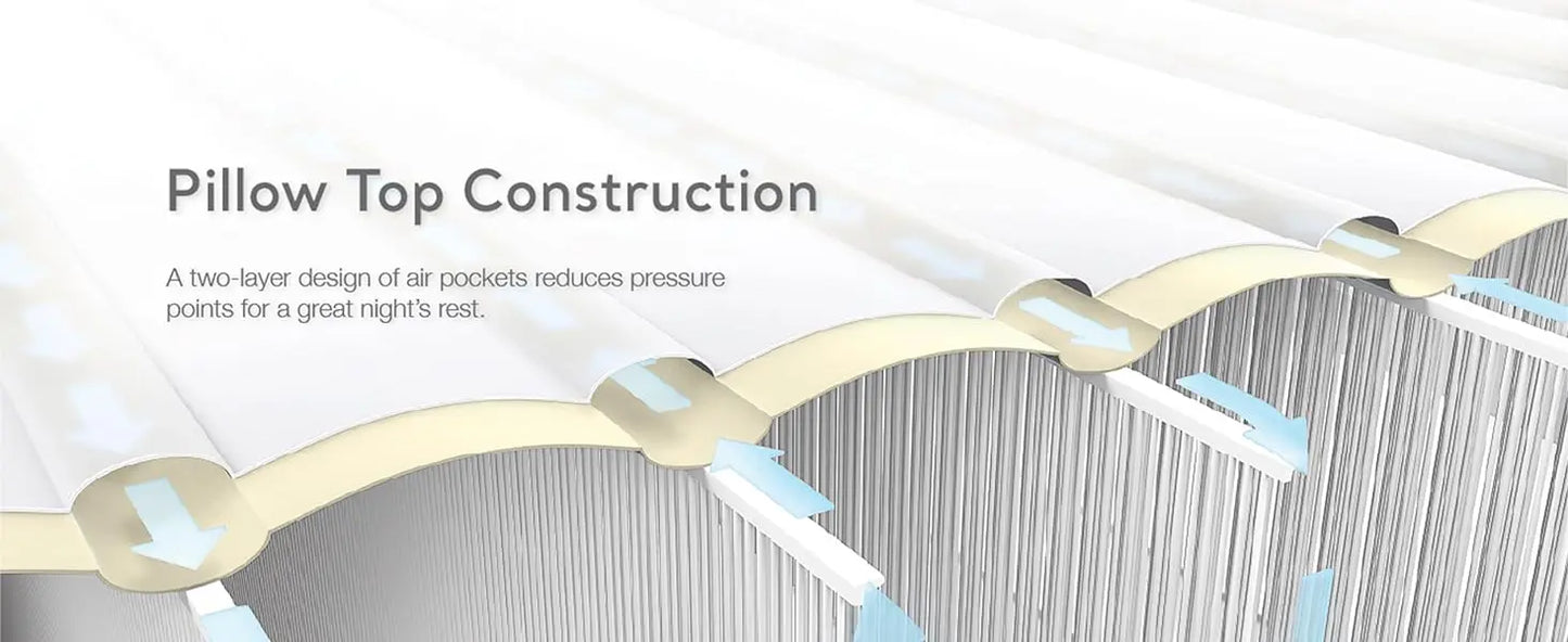 Ljustra 22in Queen Comfort Plush High-Rise Inflatable Air Mattress