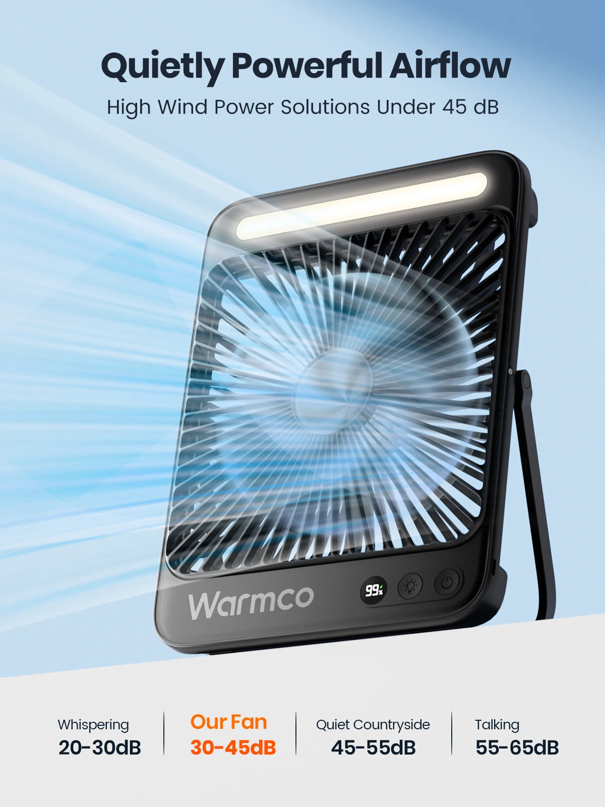 Ljustra 20000mAh Portable Camping Fan with LED Light Quiet Desk Fan