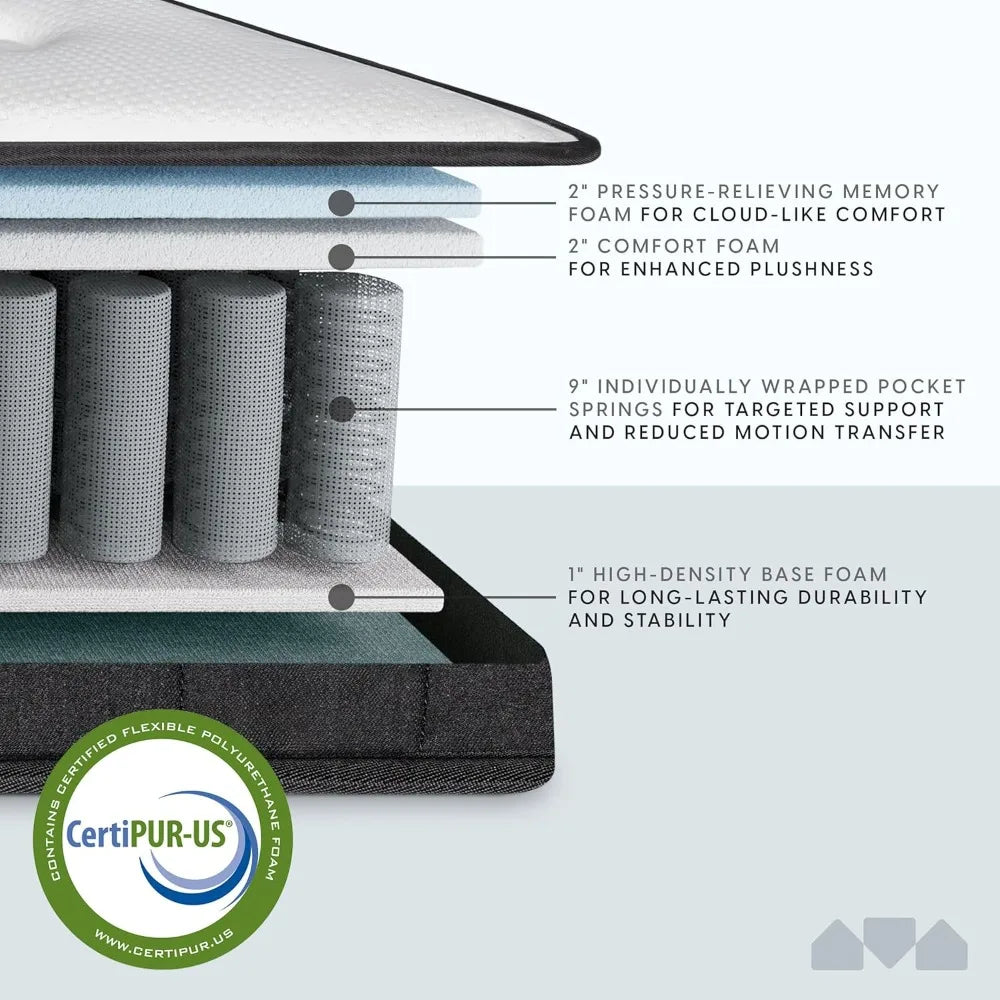 Ljustra 14 Inch Queen Hybrid Mattress Memory Foam Pillow Top Medium Firm