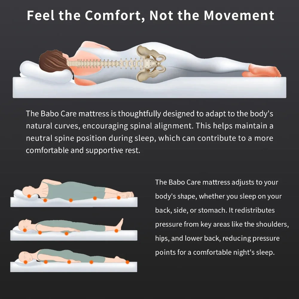 Ljustra Queen Mattress 10 Inch Hybrid Cooling Gel Memory Foam