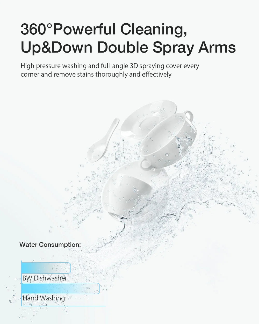 Ljustra Mini Compact Smart Table Dishwasher High Temperature Sterilization