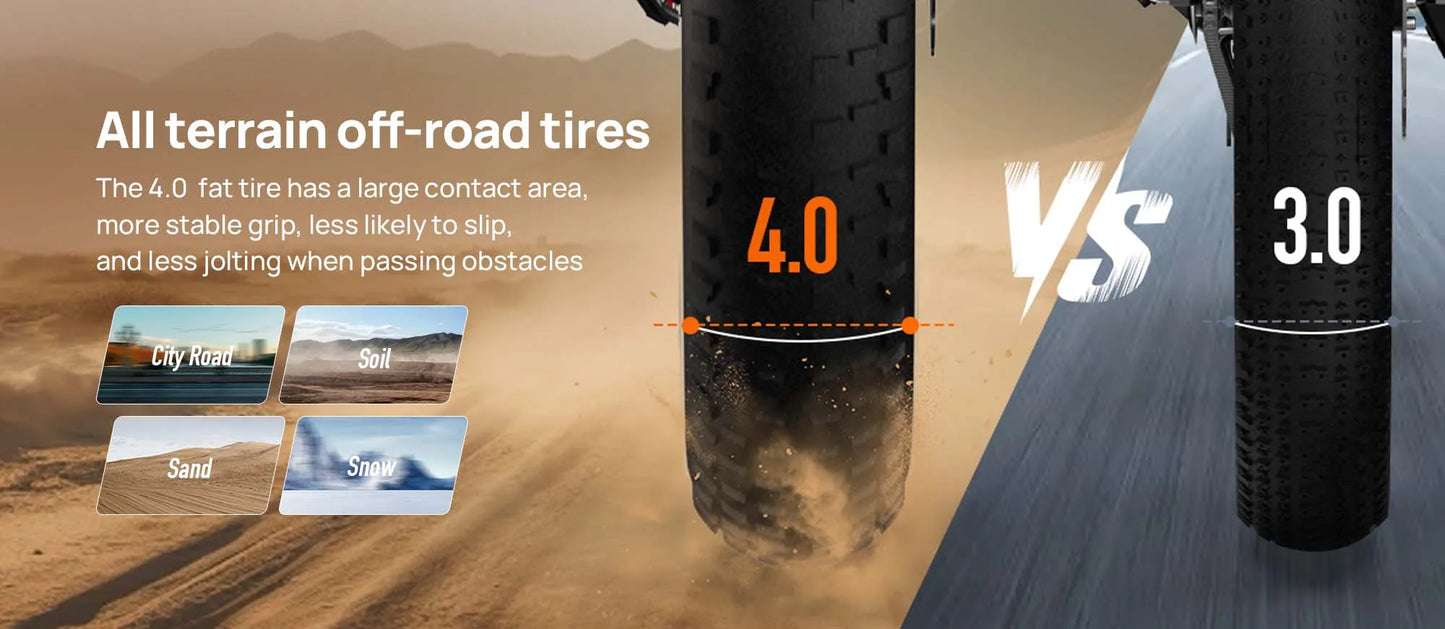 Peak 1500W Electric Mountain Bike 48V 100 Mile Range 20 Inch Fat Tire