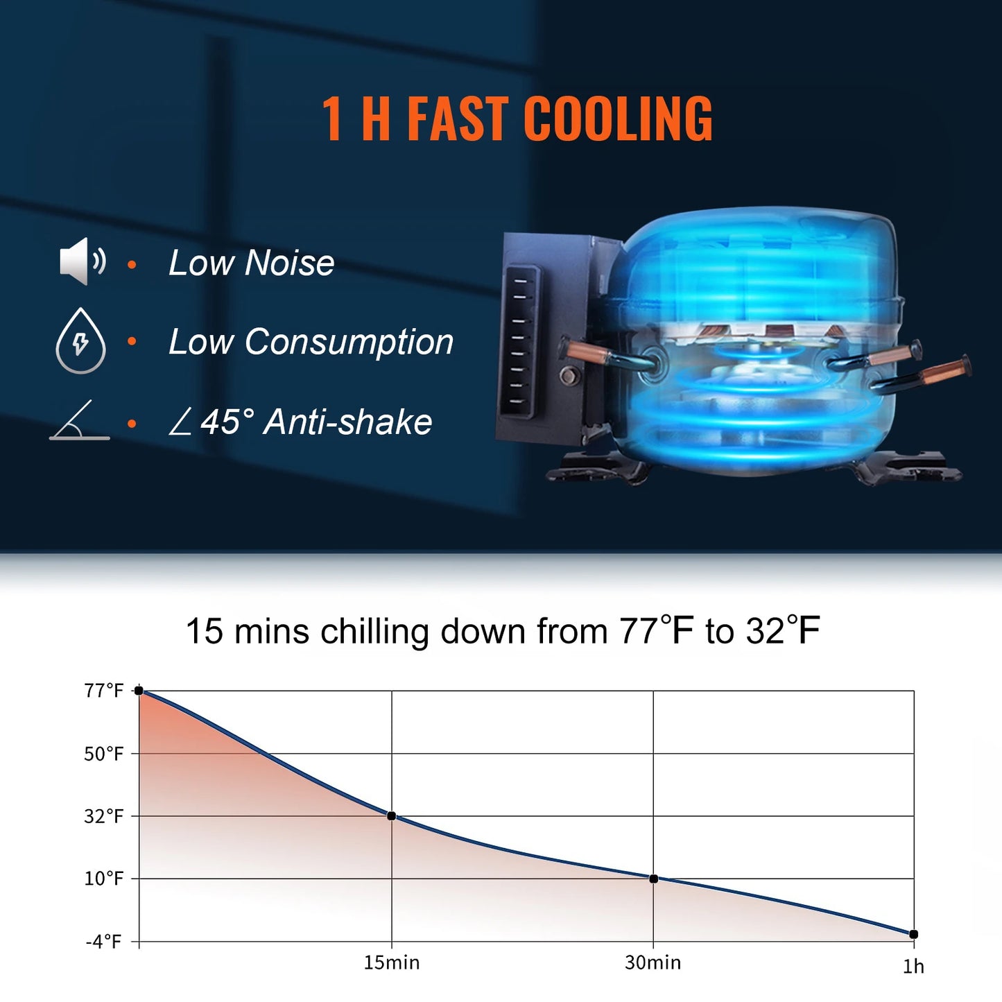 Ljustra Portable 35L Car Refrigerator with Wheels for Camping Travel