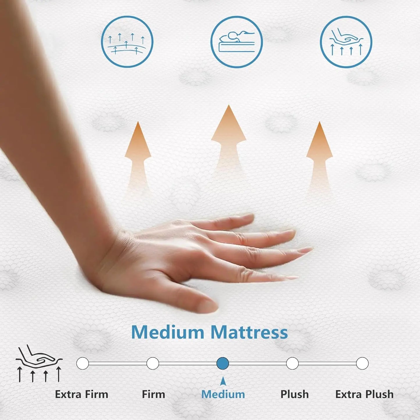 Ljustra Full Size 10 Inch Medium Firm Hybrid Mattress with Gel Foam