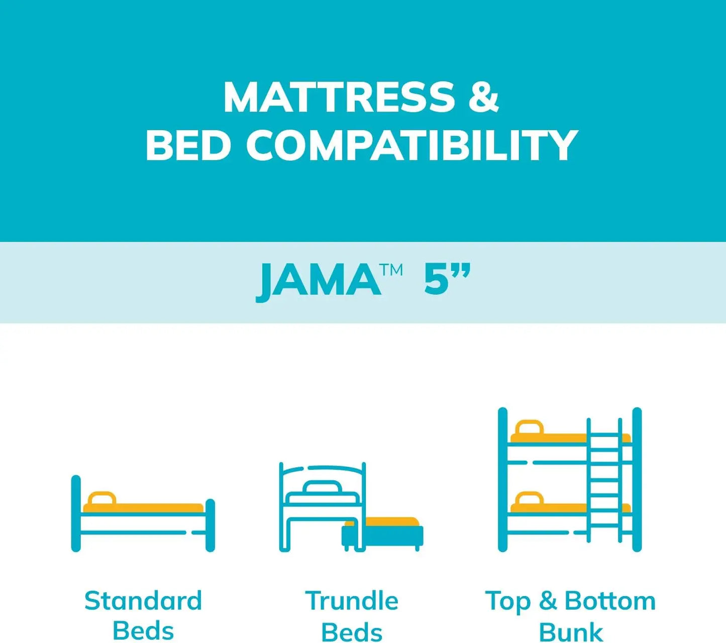 Ljustra 5 Inch Twin Mattress for Kids Bunk Bed Medium Firm Trundle