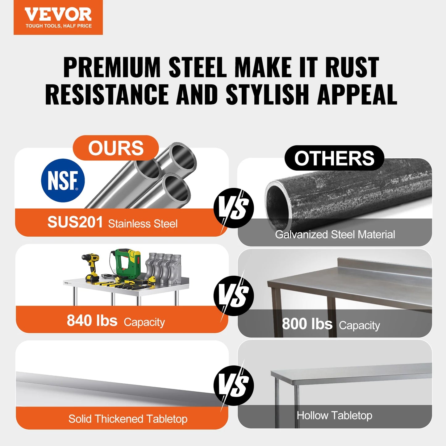 Ljustra Stainless Steel Work Table Commercial Food Prep Table Heavy Duty