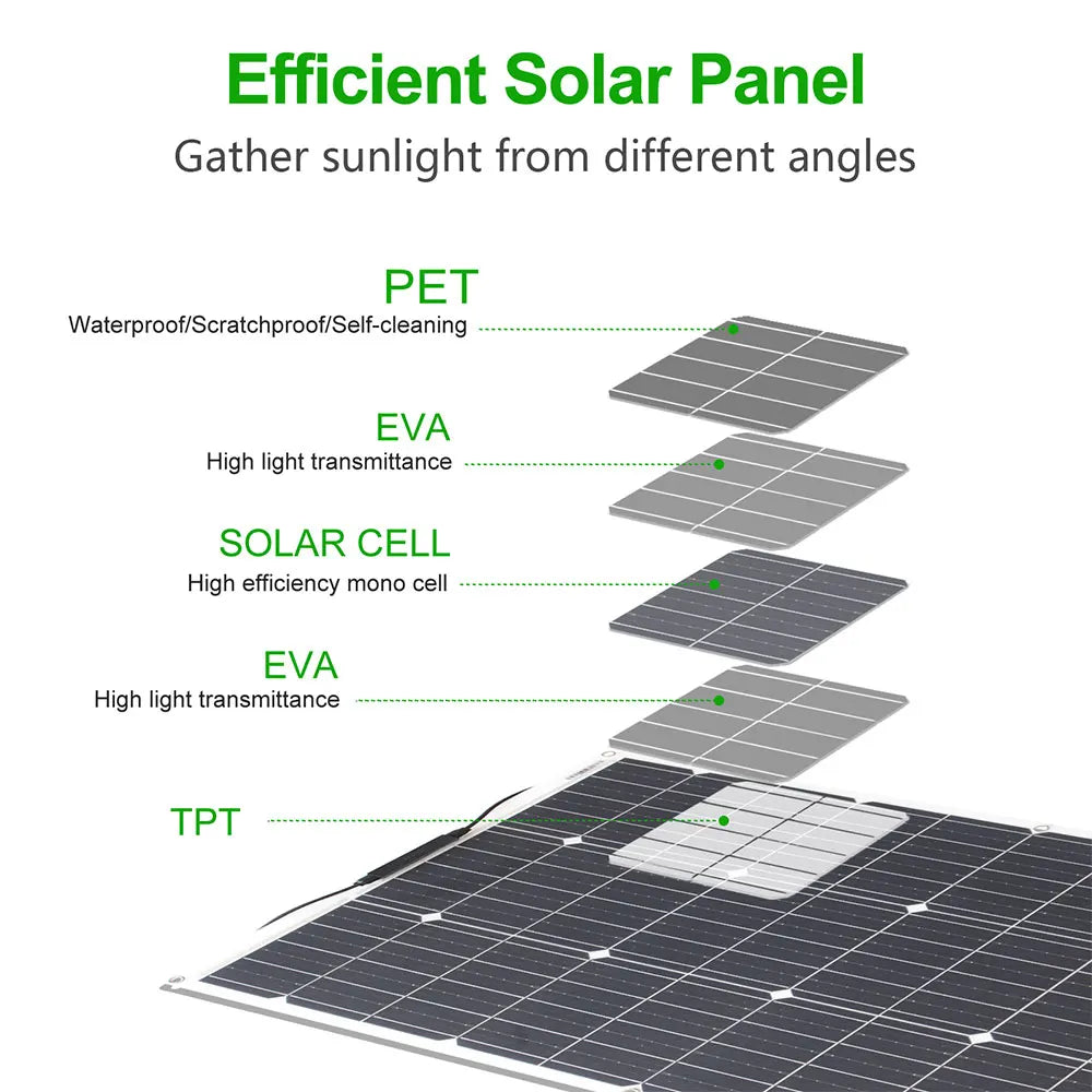 100W 12V Flexible Solar Panel Kit Monocrystalline Waterproof RV Camping